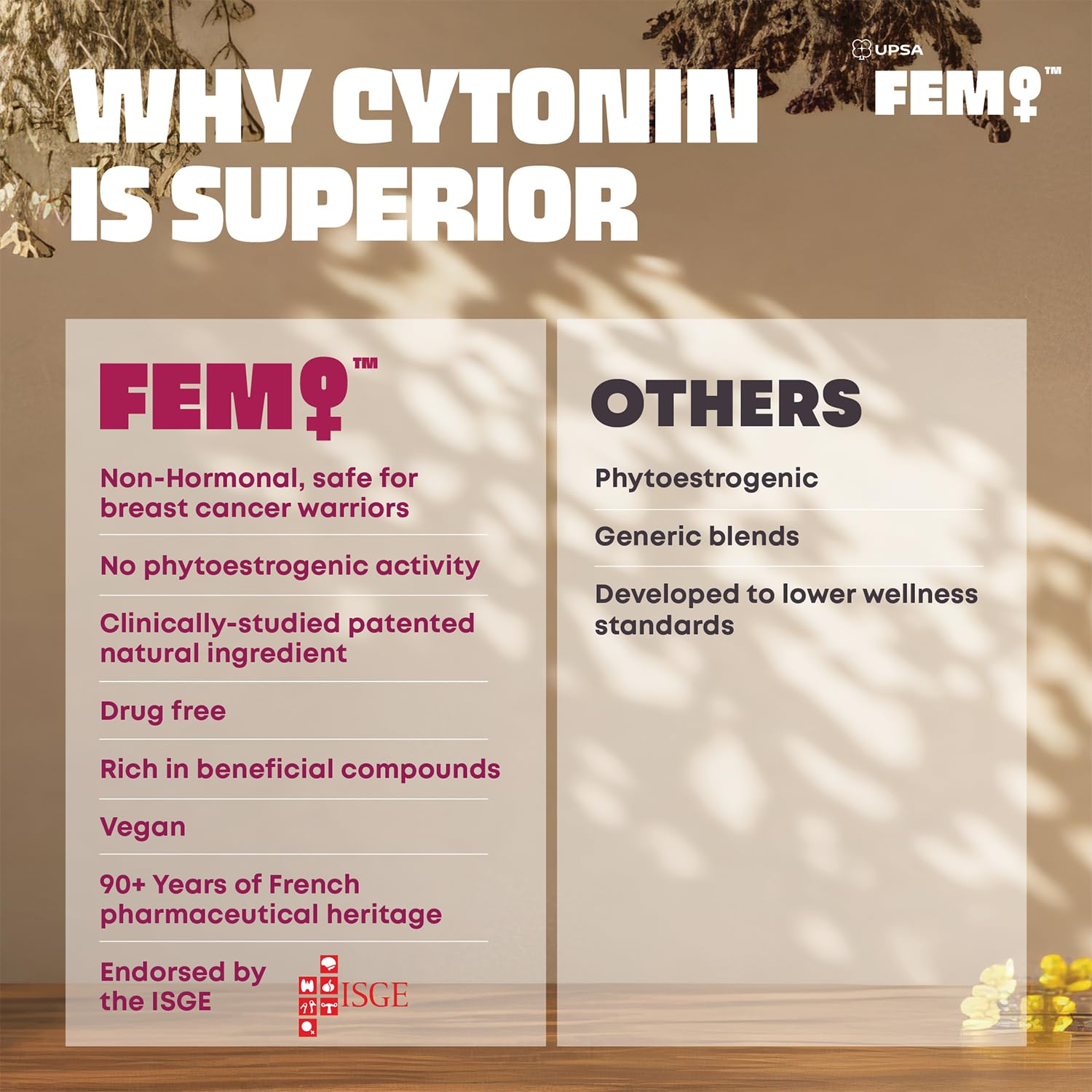 FEM Meno with MenoCytonin® for Menopause Relief - FEM by UPSA