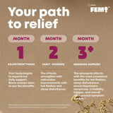 FEM Meno with MenoCytonin® for Menopause Relief - FEM by UPSA