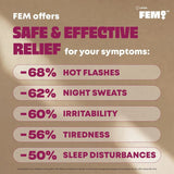 FEM Meno with MenoCytonin® for Menopause Relief - FEM by UPSA