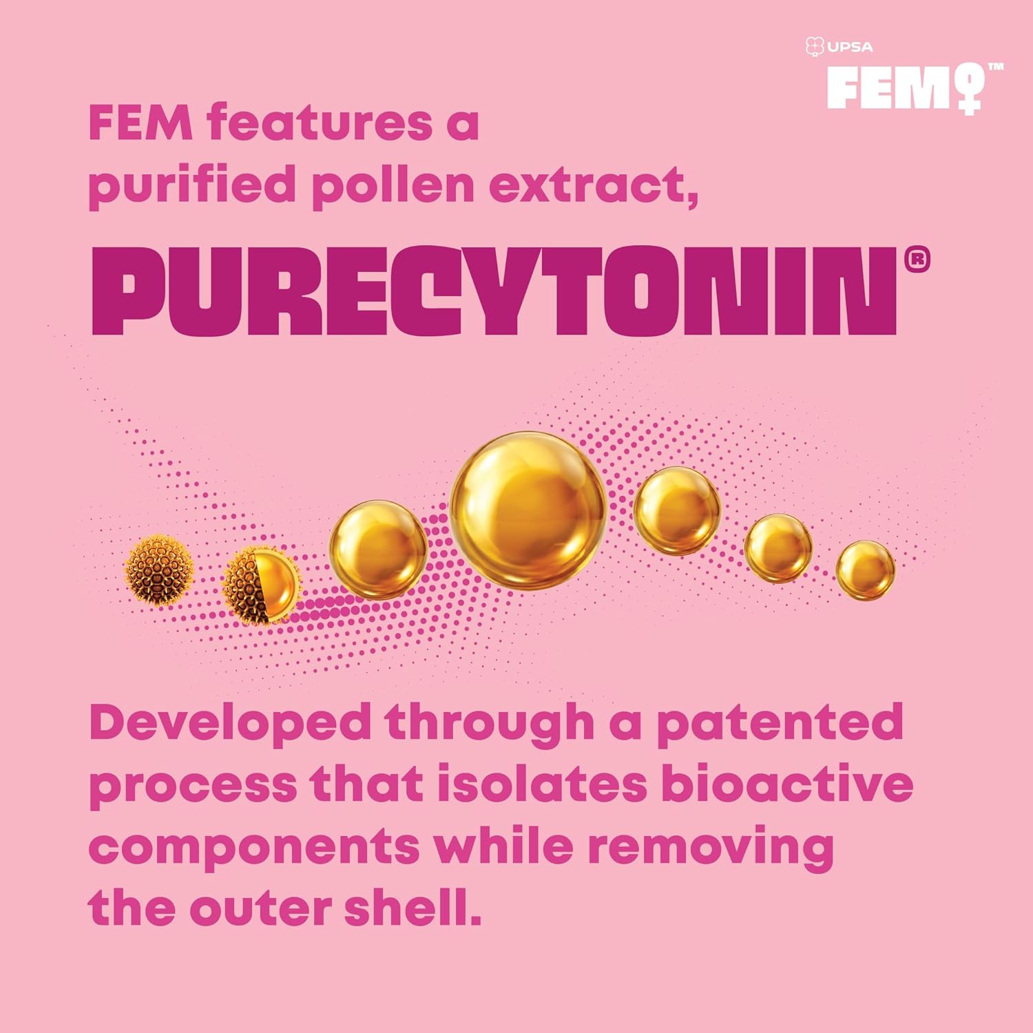 FEM Meno with MenoCytonin® for Menopause Relief - FEM by UPSA