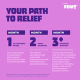 FEM Perimeno with PeriCytonin® for Perimenopause Relief - FEM by UPSA