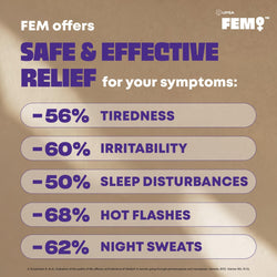 FEM Perimeno with PeriCytonin® for Perimenopause Relief - FEM by UPSA