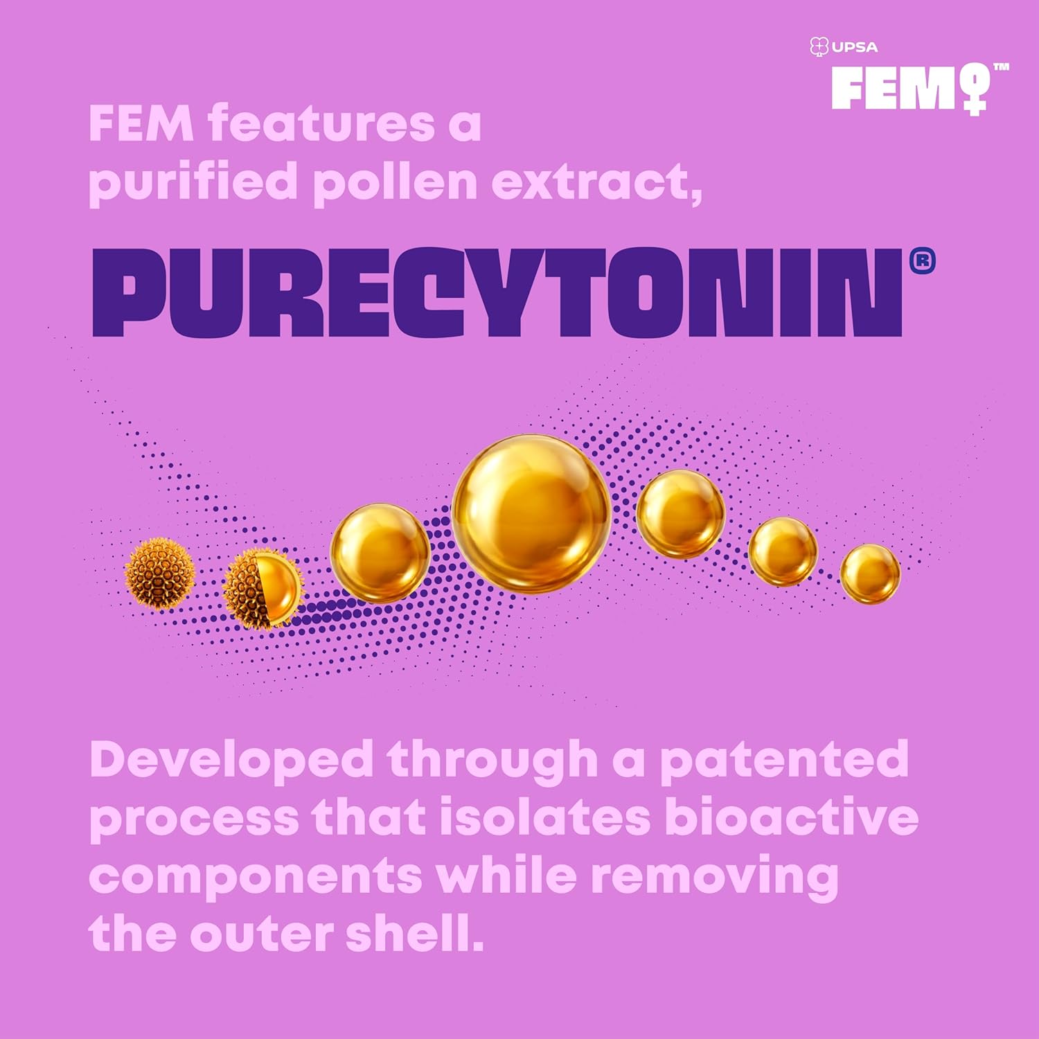 FEM Perimeno with PeriCytonin® for Perimenopause Relief - FEM by UPSA